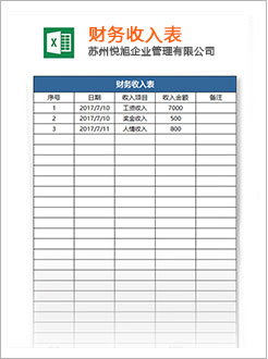 饶平代理记账